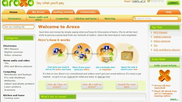 Aroxo, je virtuele prijs onderhandelaar