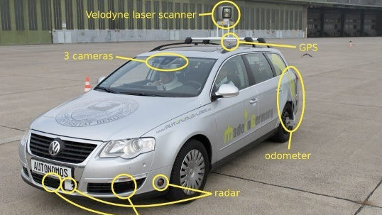Reserveer de autonome taxi met iPad