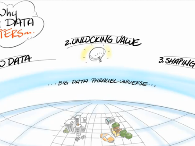 Waarom Big Data ons leven gaat veranderen