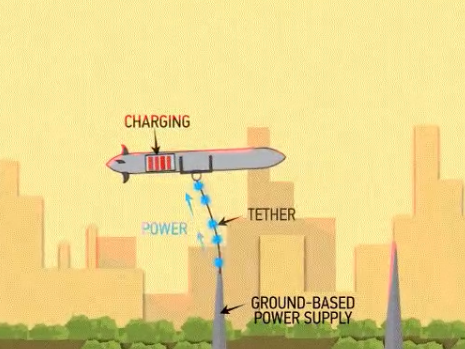 De toekomst van energie voor drones