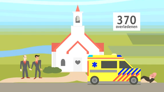 Op een gewone dag in Nederland