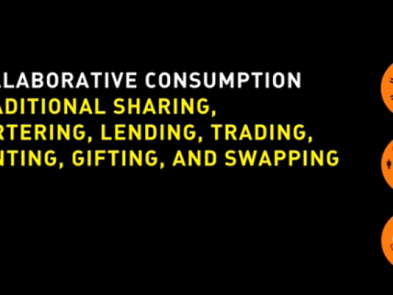 Collaborative consumption: een trend in opkomst