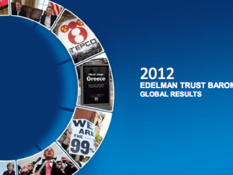 Edelman's vertrouwen monitor 2012