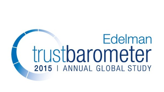 Vertrouwens barometer 2015