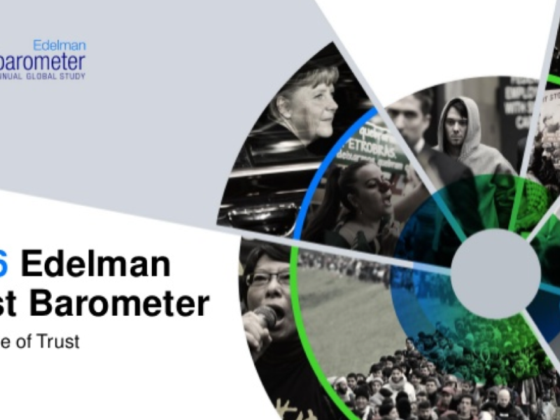Edelman Vertrouwen barometer 2016