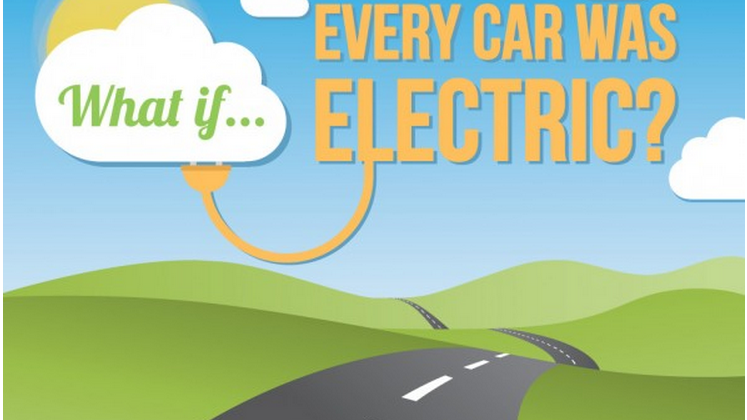 Wat als alle auto's elektrisch waren?