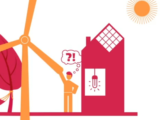 Eneco's visie op energie in 2030