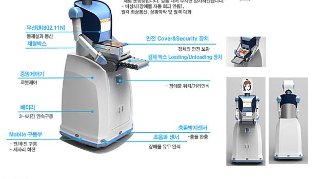 Furo, een robot als gastvrouw. Of -heer.