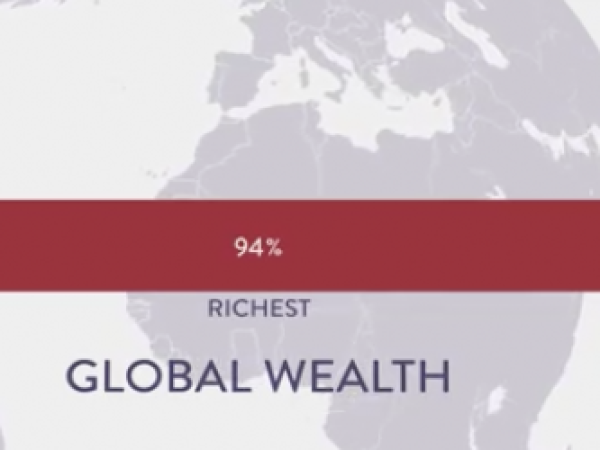Global wealth inequality