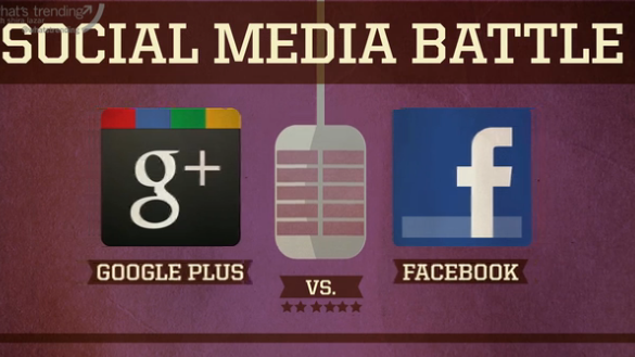 Google+ versus Facebook