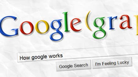 Hoe werkt Google? Infographic