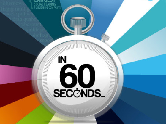 Wat doen we in 60 sec. met onze mobiel