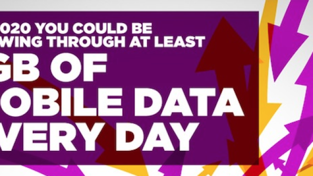 Infographic: Mobiele data trends 2020