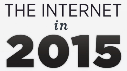 Omvang internet in 2015 (infographic)
