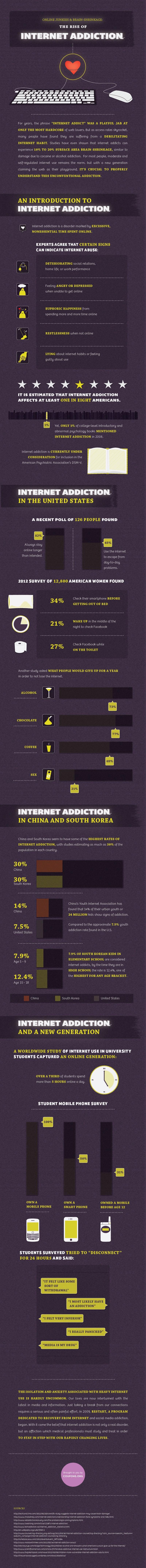 infographic internet addiction