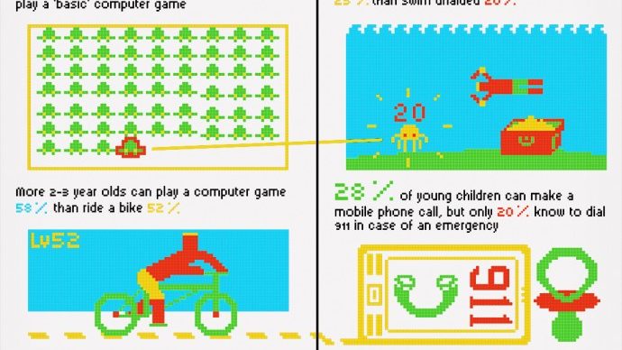 Infographic: kinderen en technologie
