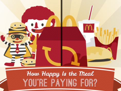 McDonalds marketing machine richting kinderen