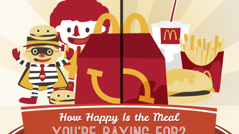 McDonalds marketing machine richting kinderen