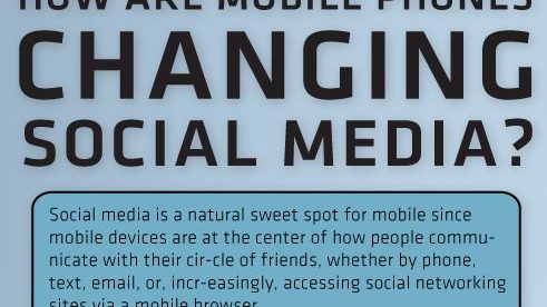 Invloed mobiele telefoon op social media