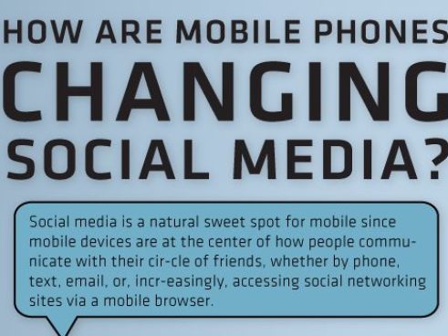 Invloed mobiele telefoon op social media