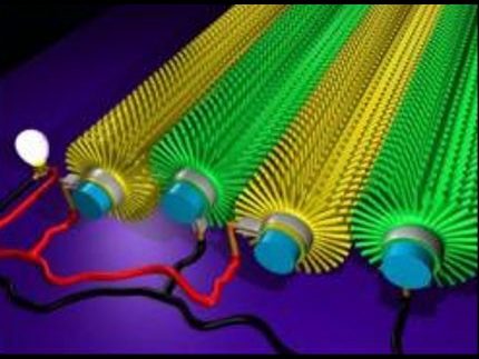Nanogenerator voor iPods en mobiele telefoons