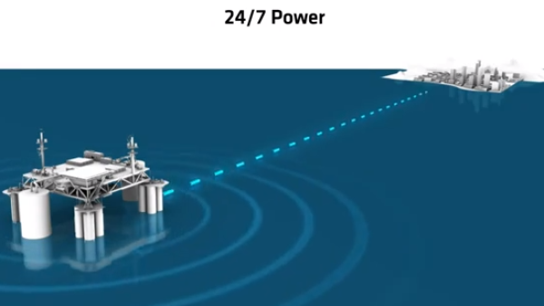 De oceanen als eeuwige energiebron