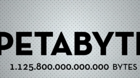 Wat is een petabyte?
