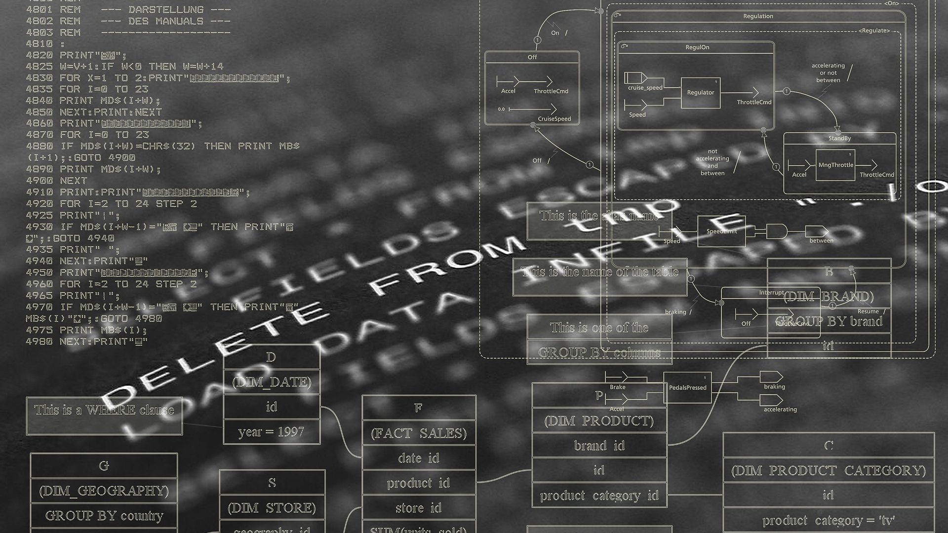 Deep learning in ieder apparaat