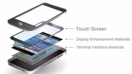 Smartphones die zichzelf opladen