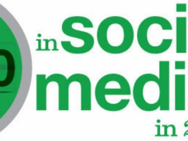 2012, 60 seconden op social media (infographic)