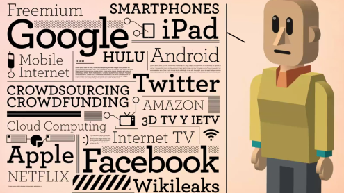 Digitaal leven: het internet in 2015