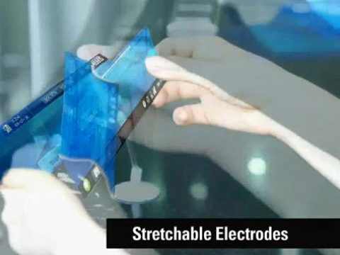 Visie op vouwbare elektronica