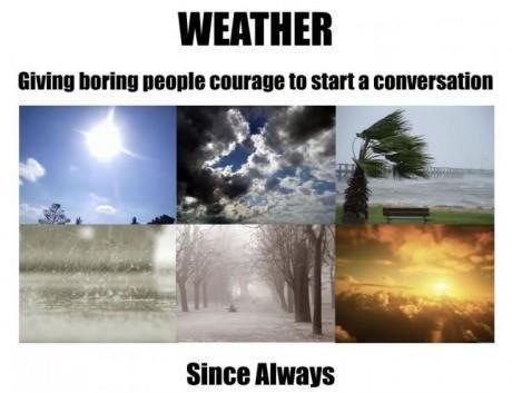 Weather
