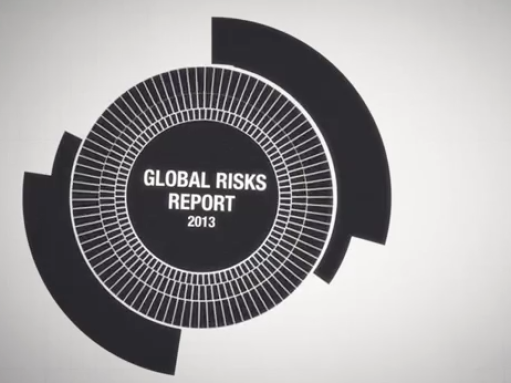 Wereldwijde risico's 2013, een overzicht